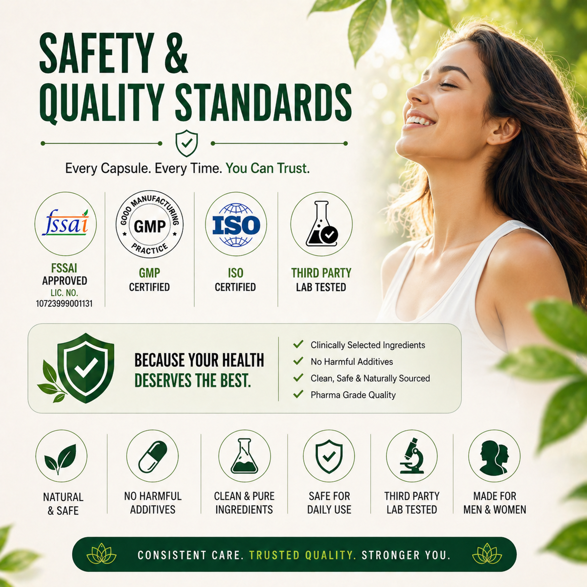 SpiB12 - Vitamin B12 Supplement for Energy