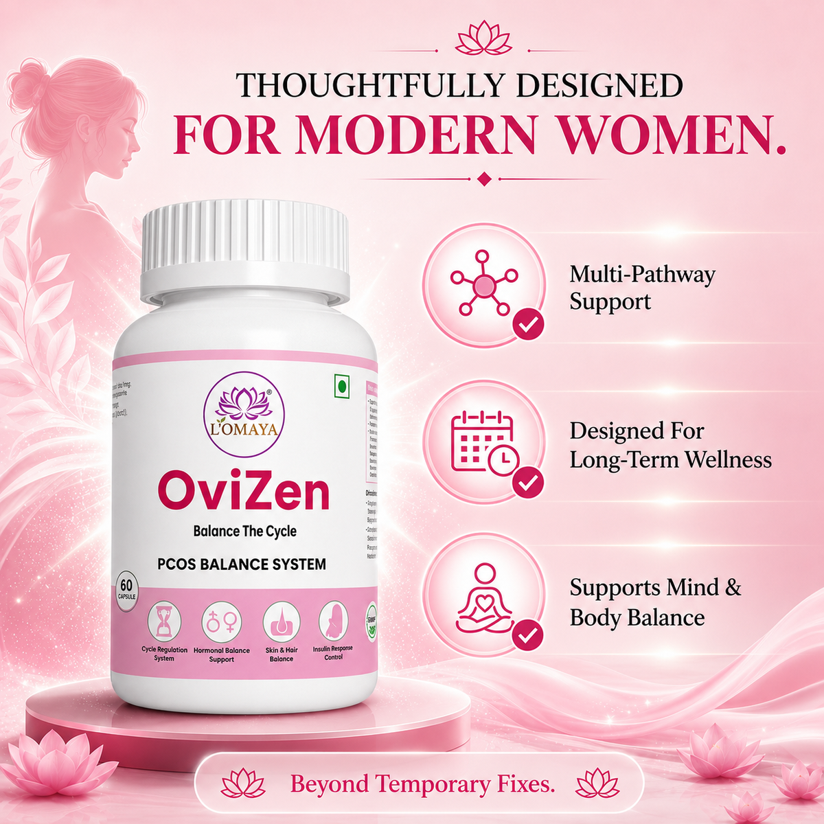 Modern Botanical Science For Women.