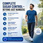 GlucoZen – Sugar for Energy, Not for Worry