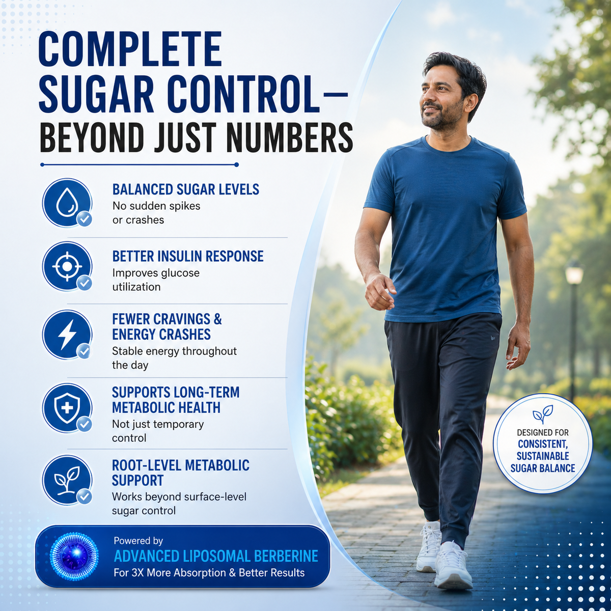 GlucoZen – Sugar for Energy, Not for Worry