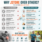 Jstore - Advanced Joint Health