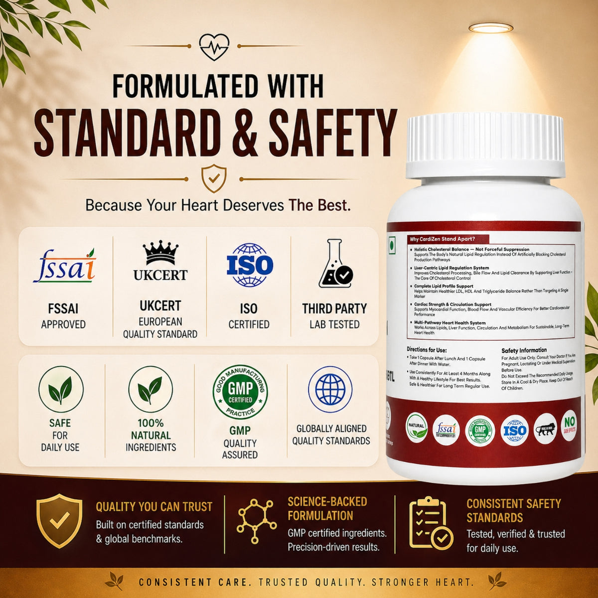 CardiZen – Natural Cholesterol Harmony & Heart Resilience