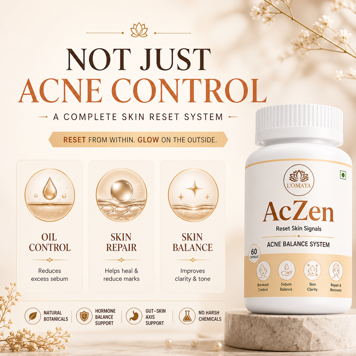 AcZen - Reset Skin Signals