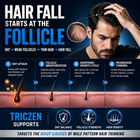TricZen – Advanced Male Hair Regrowth Supplement