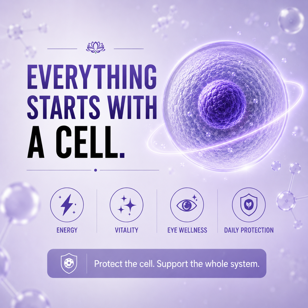 YOUR BODY IS ONLY AS HEALTHY AS YOUR CELLS.