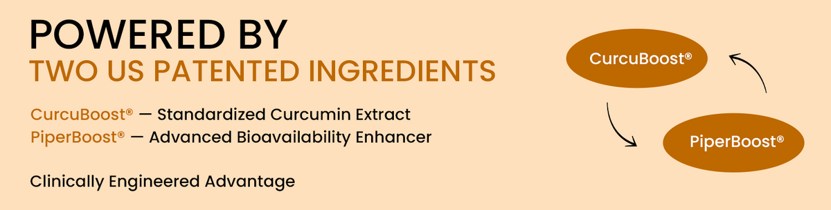 Powered By Two US Patented Technologies