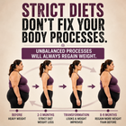 Coffeecut - Long Lasting Fatloss
