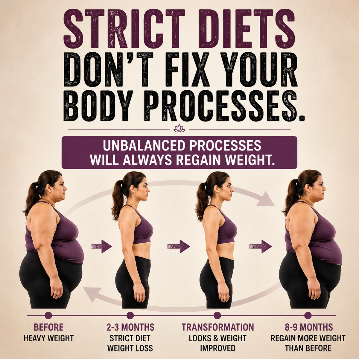 Coffeecut - Long Lasting Fatloss