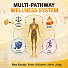 EGCG - Clean Active Living
