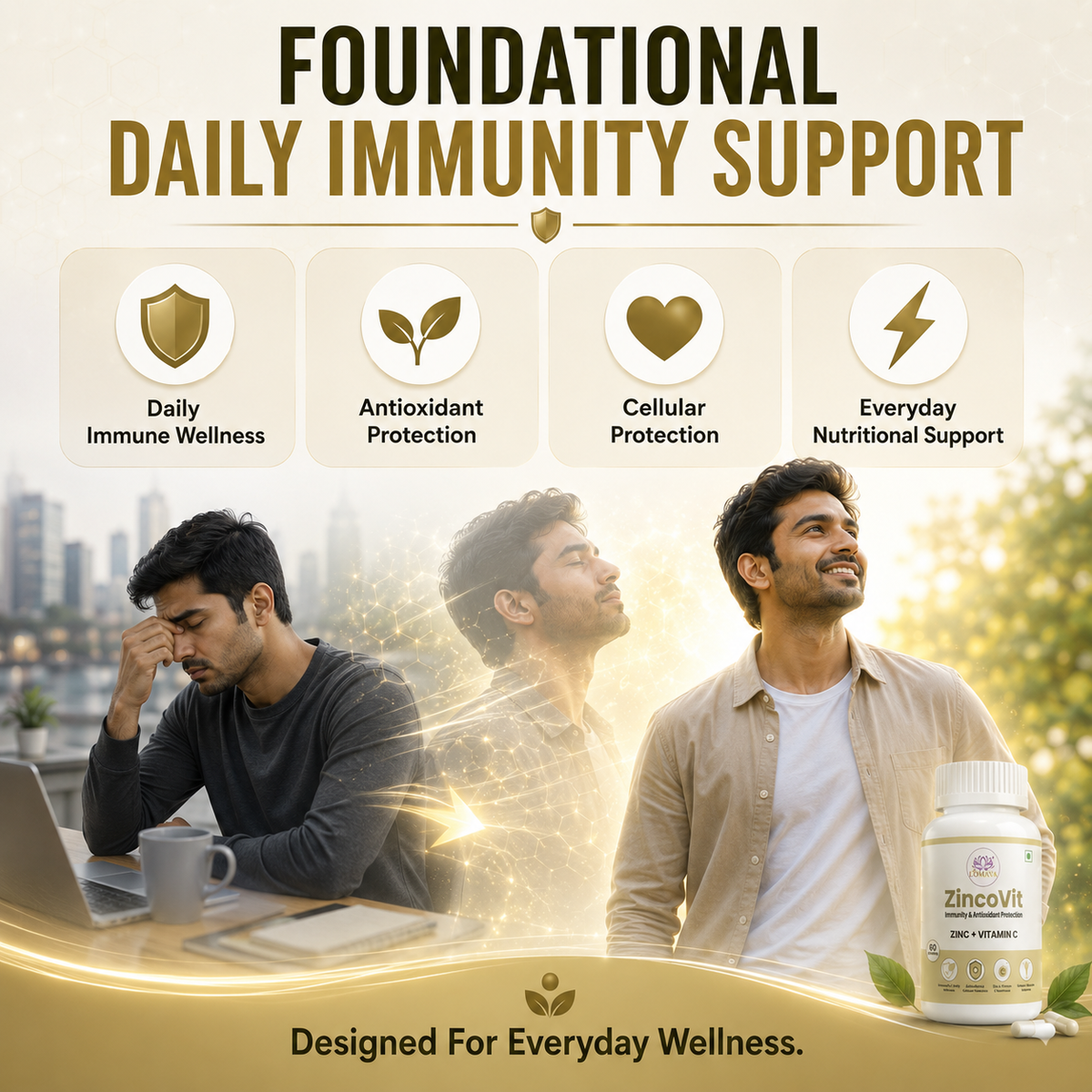 ZincoVit - Immunity & Antioxidant Protection