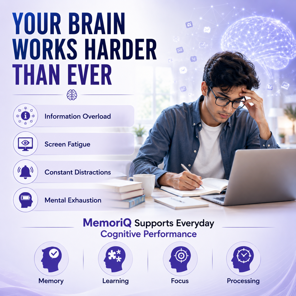MemoryQ - Smarter Every Day