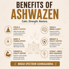 ASHWAZEN – Broad Spectrum Ashwagandha