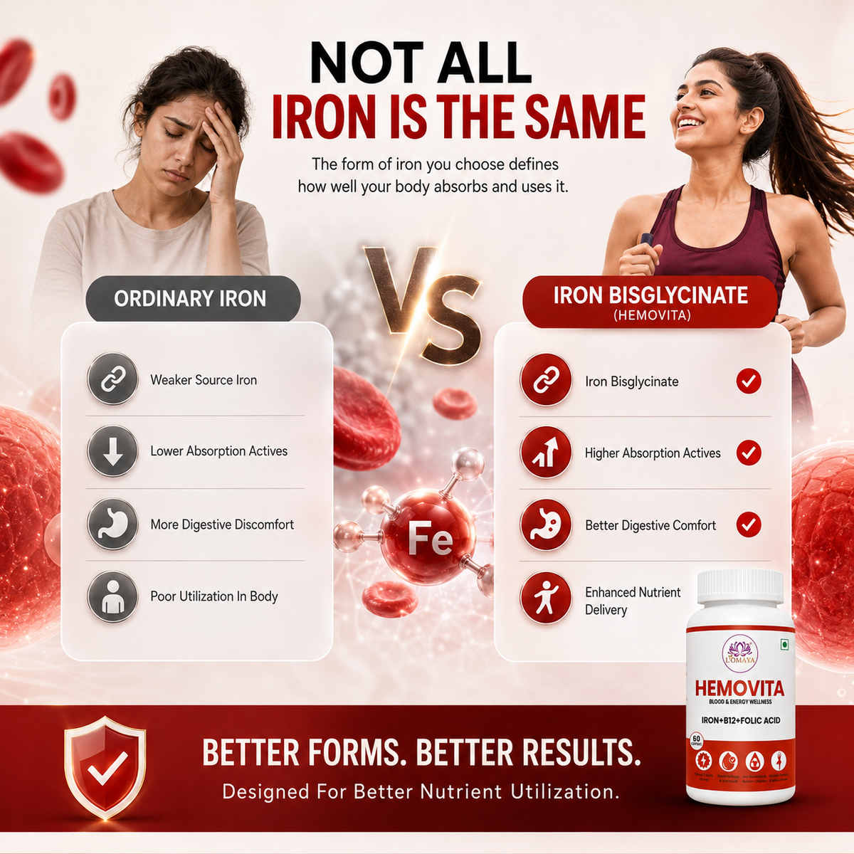 IRON FORM MATTERS