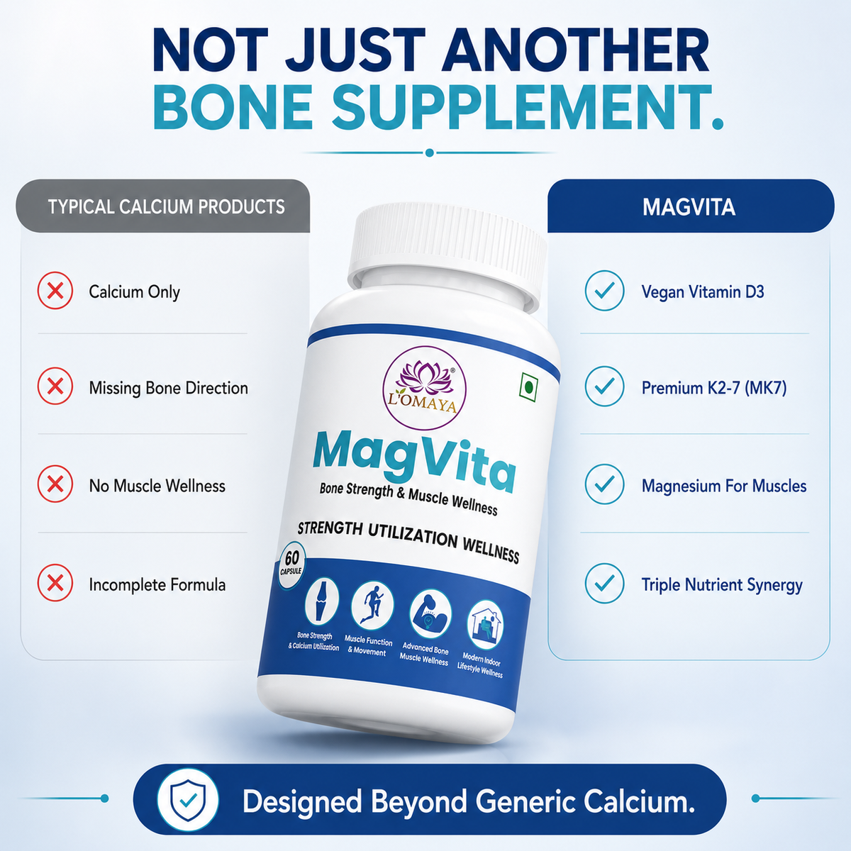 DESIGNED FOR COMPLETE BONE & MUSCLE SUPPORT.