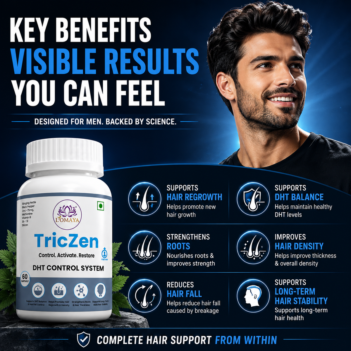 TricZen – Advanced Male Hair Regrowth Supplement