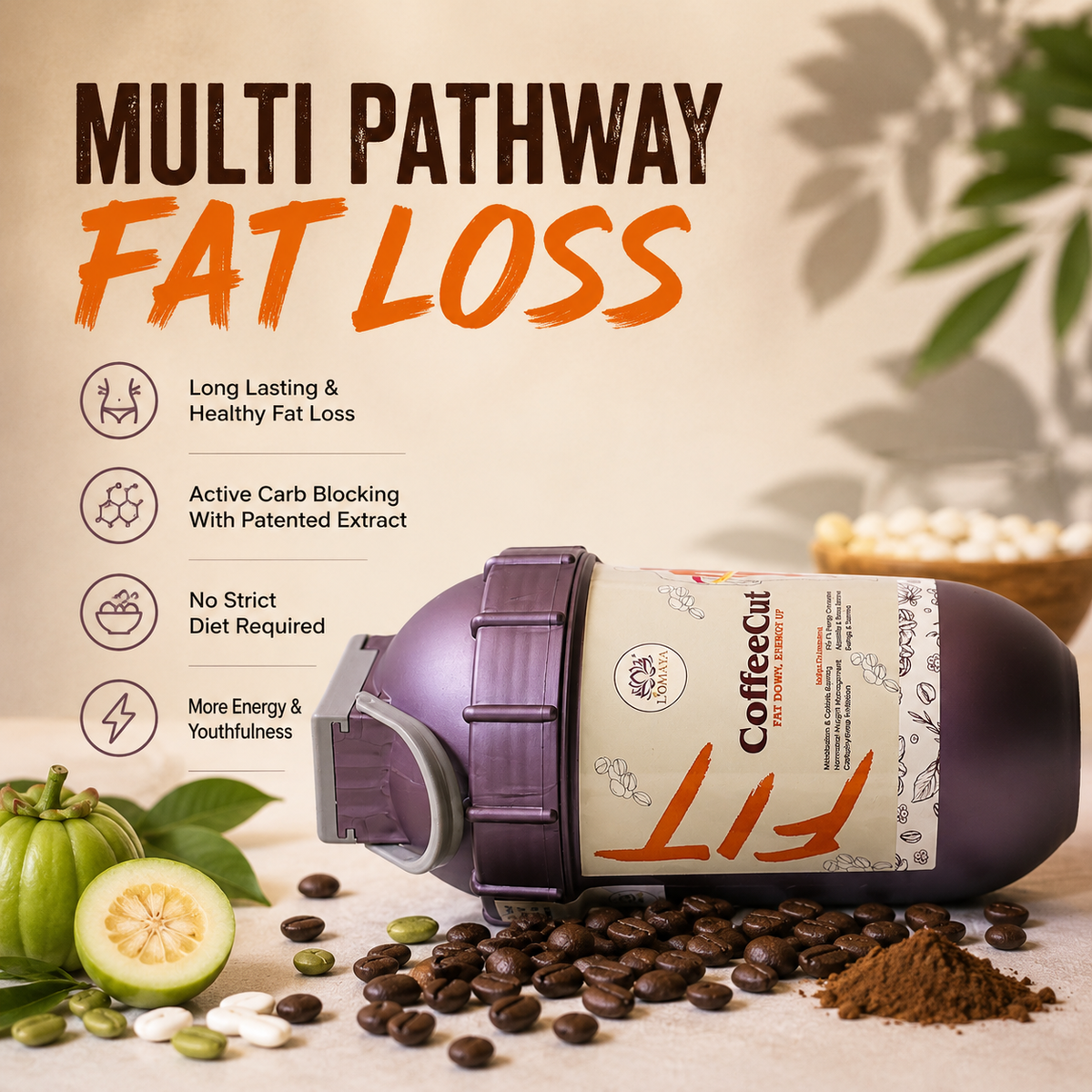 Coffeecut - Long Lasting Fatloss