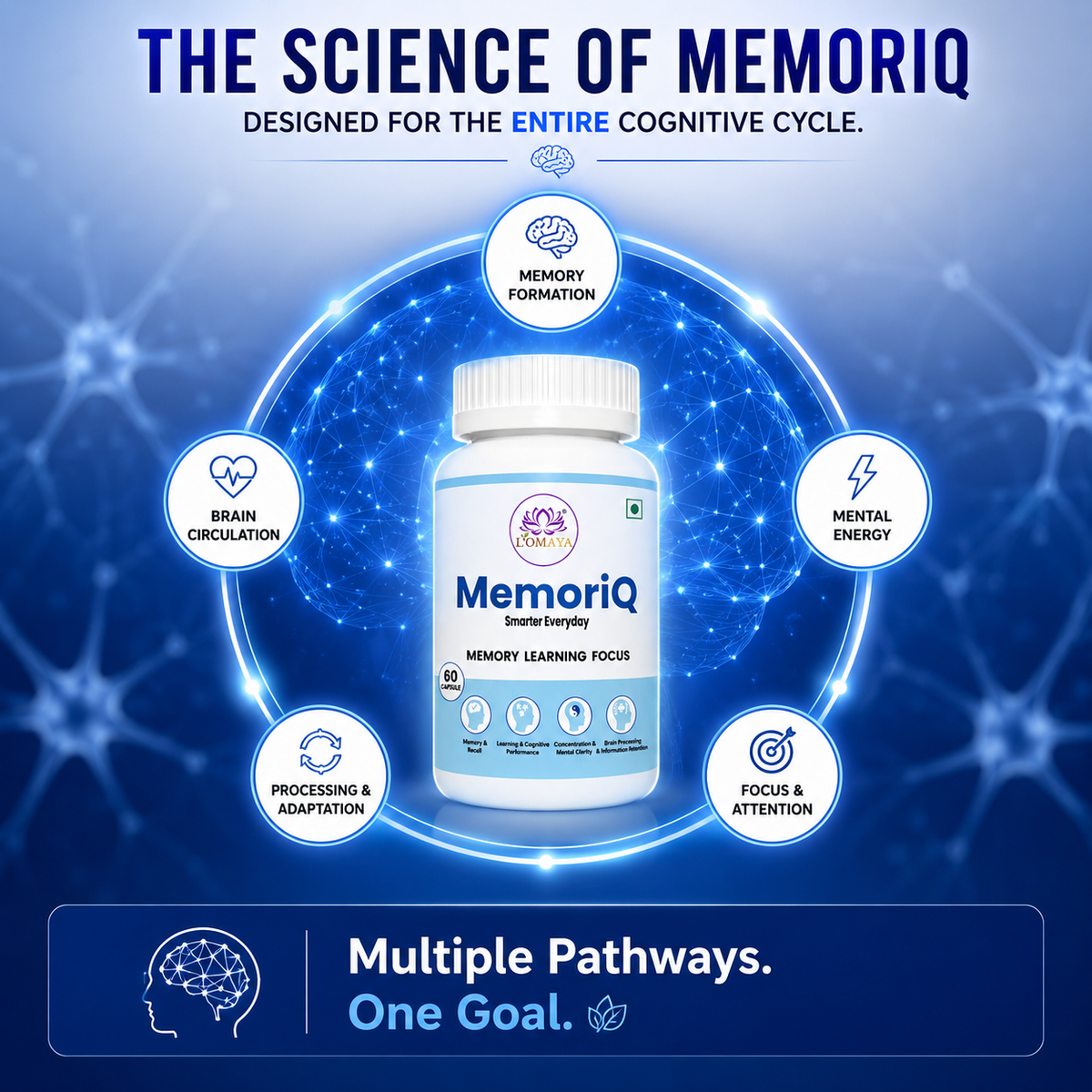 MULTI-TARGET COGNITIVE SUPPORT