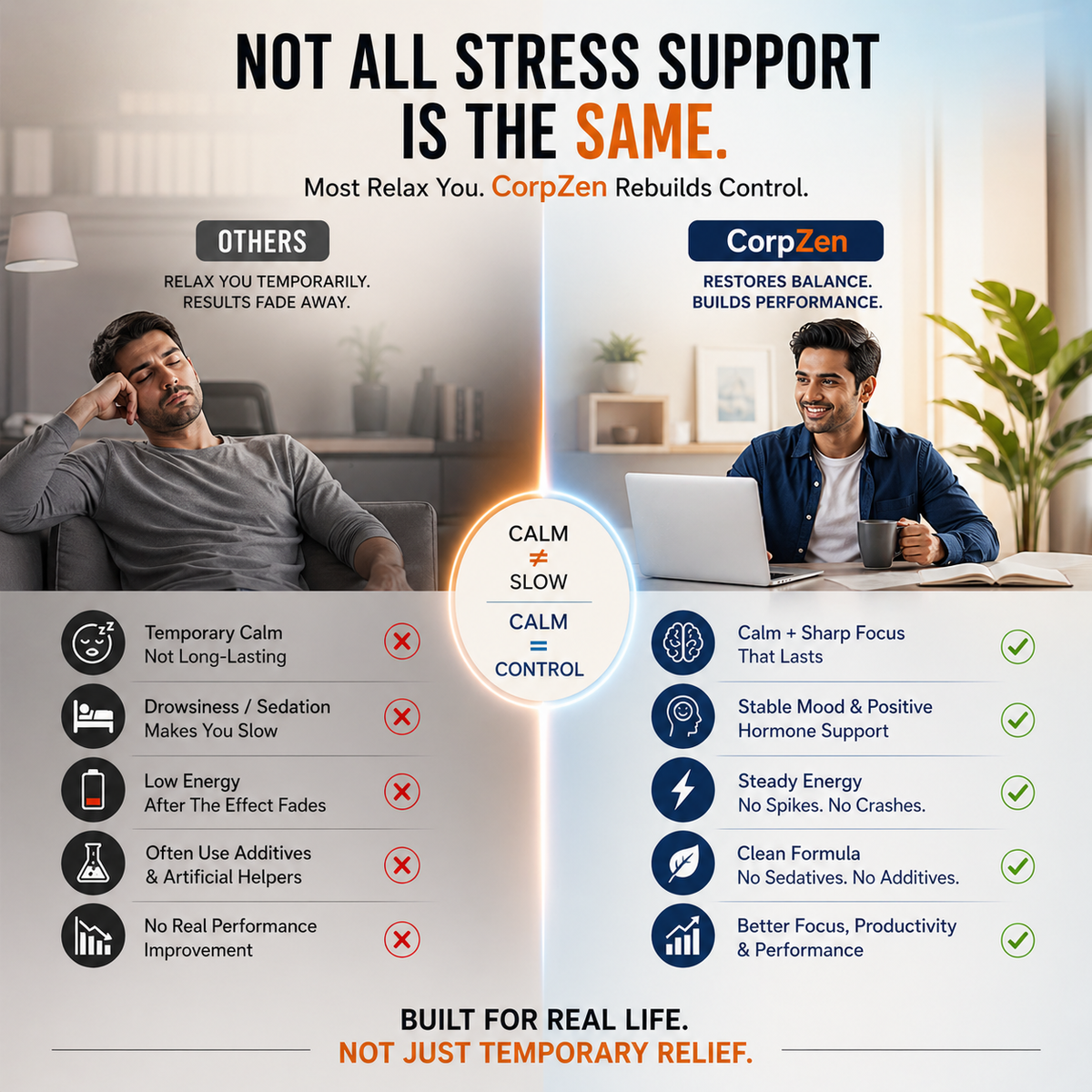 CORPZEN – Natural Calm & Clear Mind Support Supplement