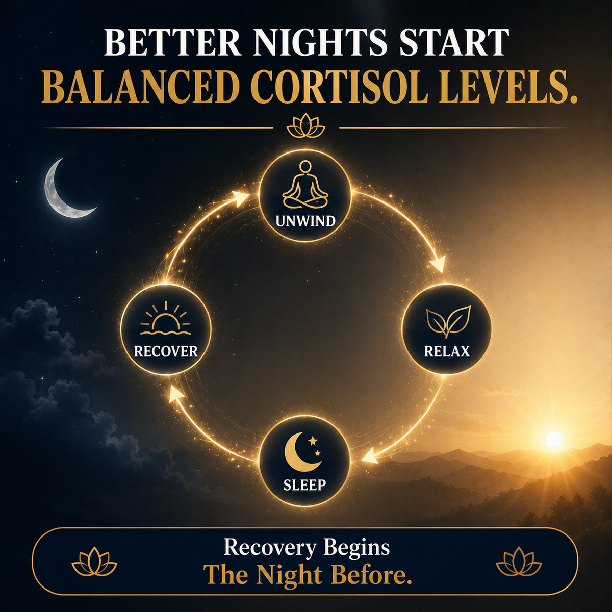 SUPPORT A HEALTHY STRESS RESPONSE
