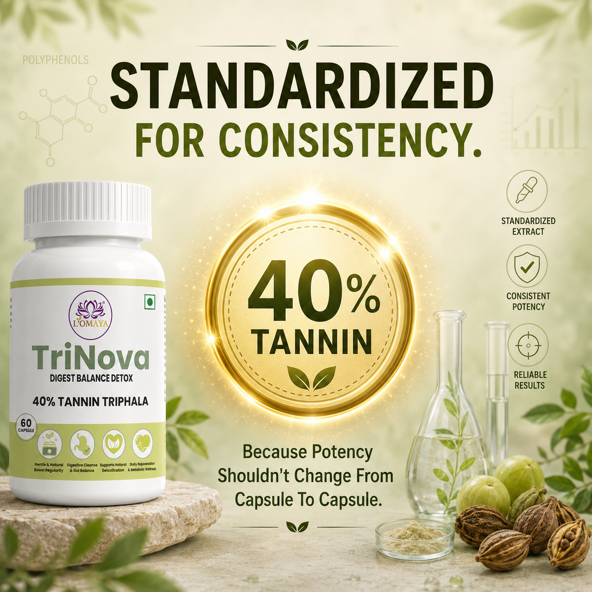 CONSISTENCY BUILT INTO EVERY CAPSULE.