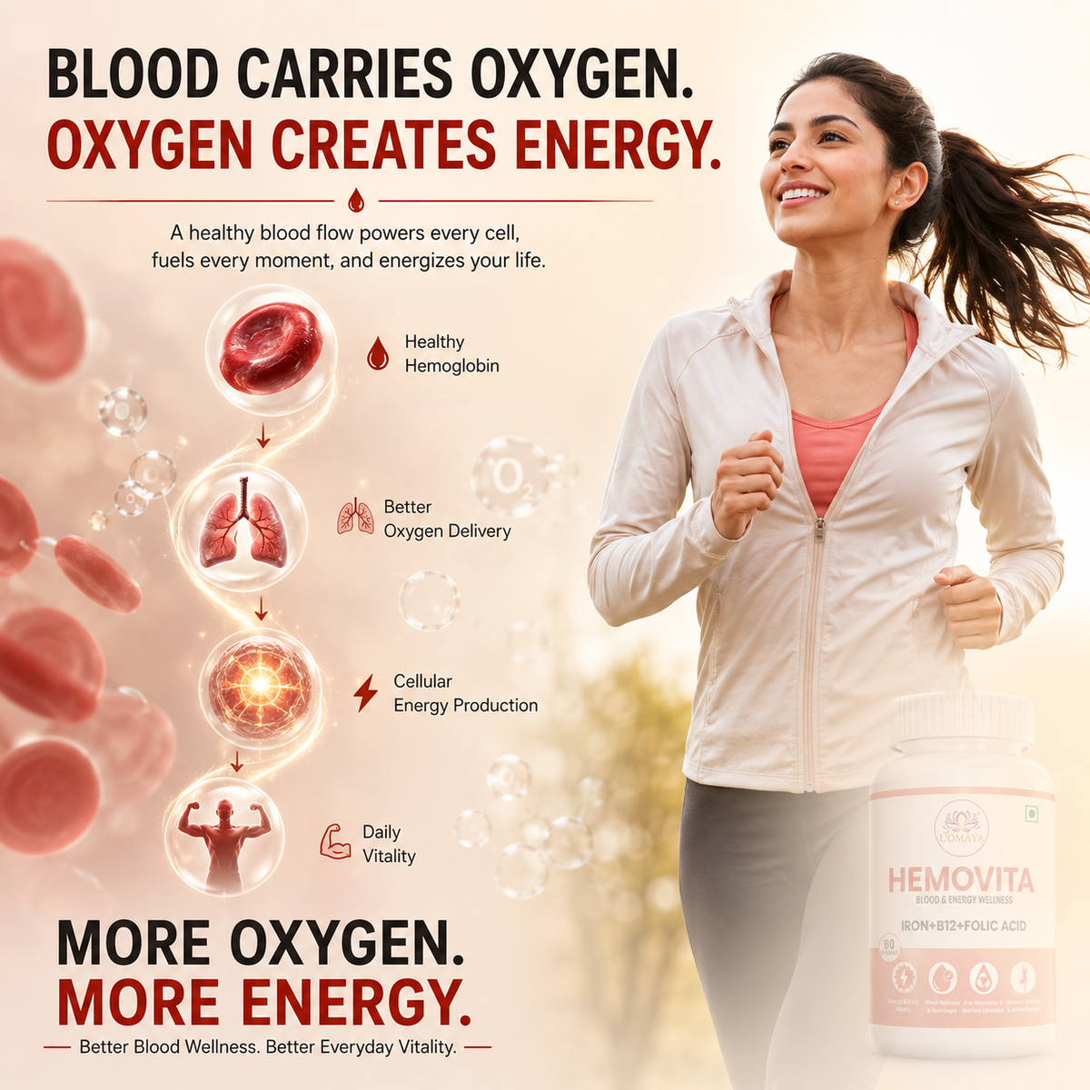 HEALTHY BLOOD. BETTER ENERGY METABOLISM