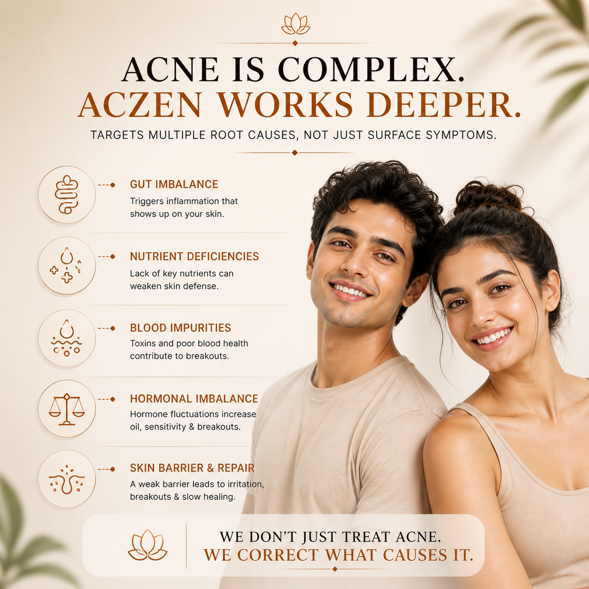 AcZen - Reset Skin Signals