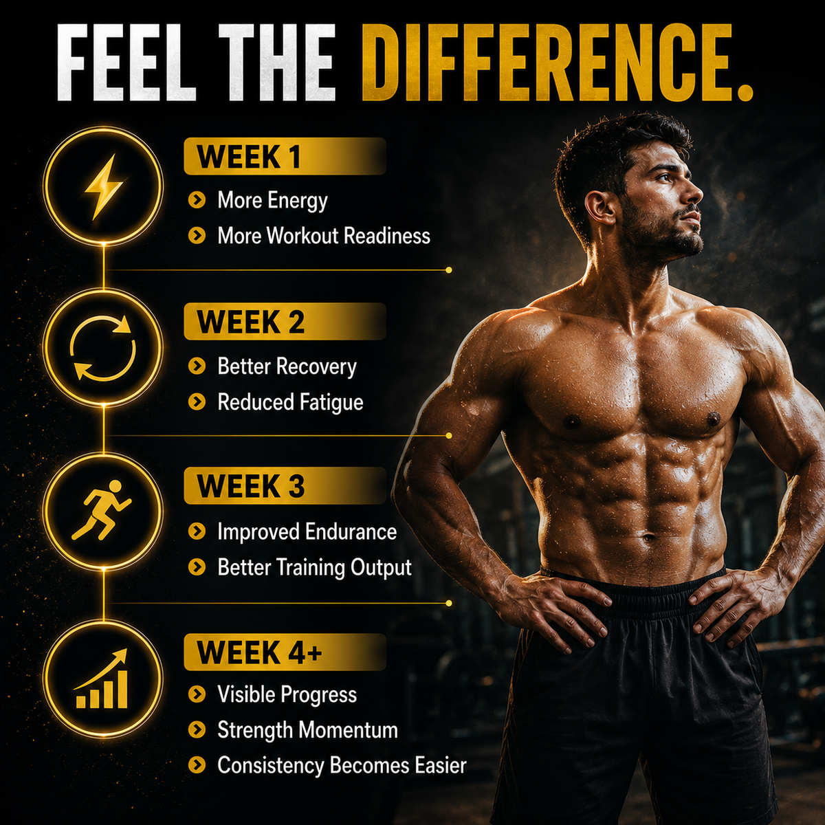 Masculone - Where Strength Meets Style