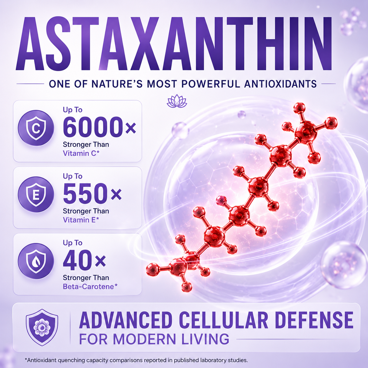 OxyZen - Daily Cellular Defense
