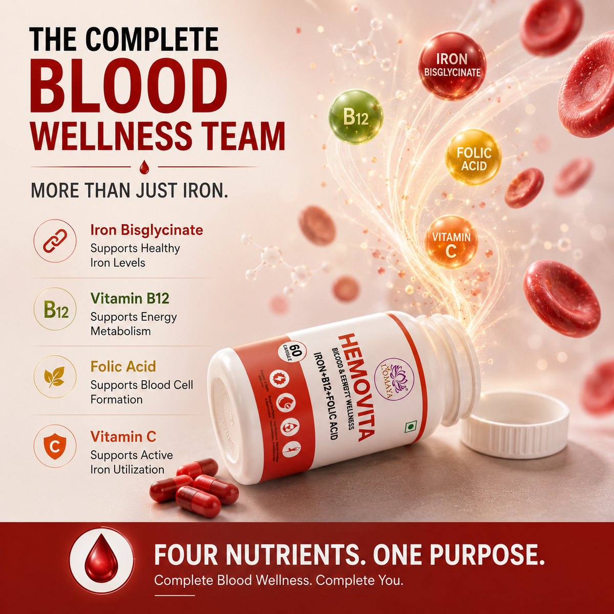 FOUR NUTRIENTS. ONE GOAL.