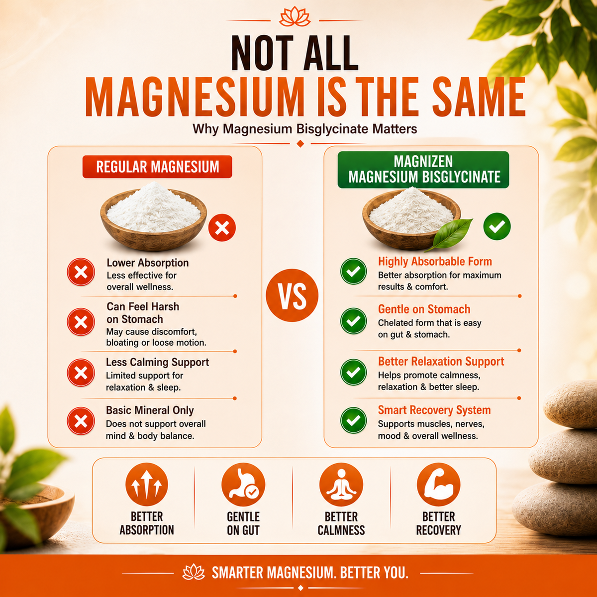 MagniZen - Calmness & Recovery