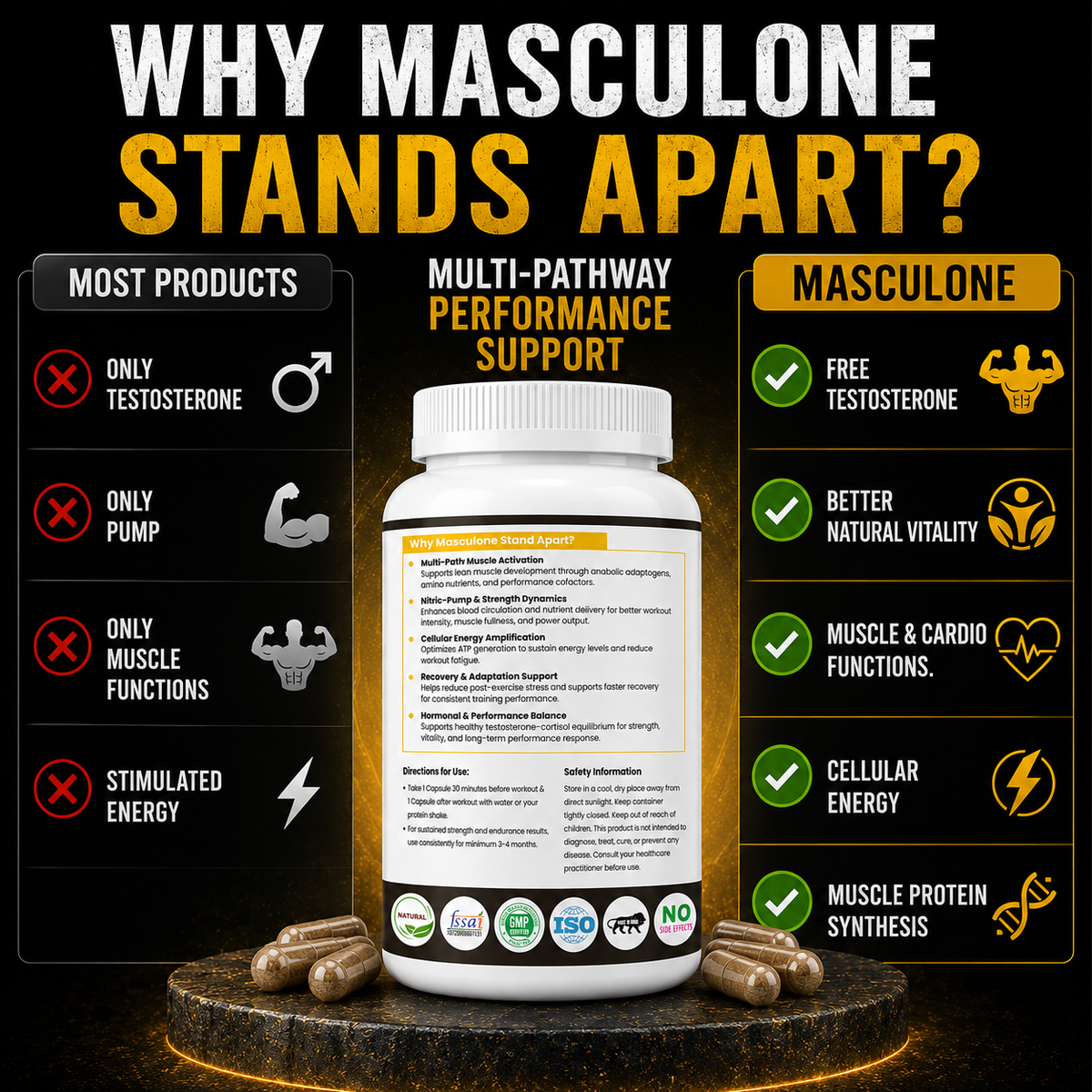 Masculone - Where Strength Meets Style