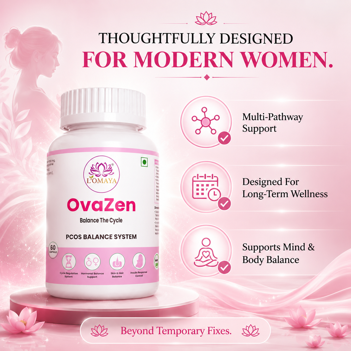 Modern Botanical Science For Women.