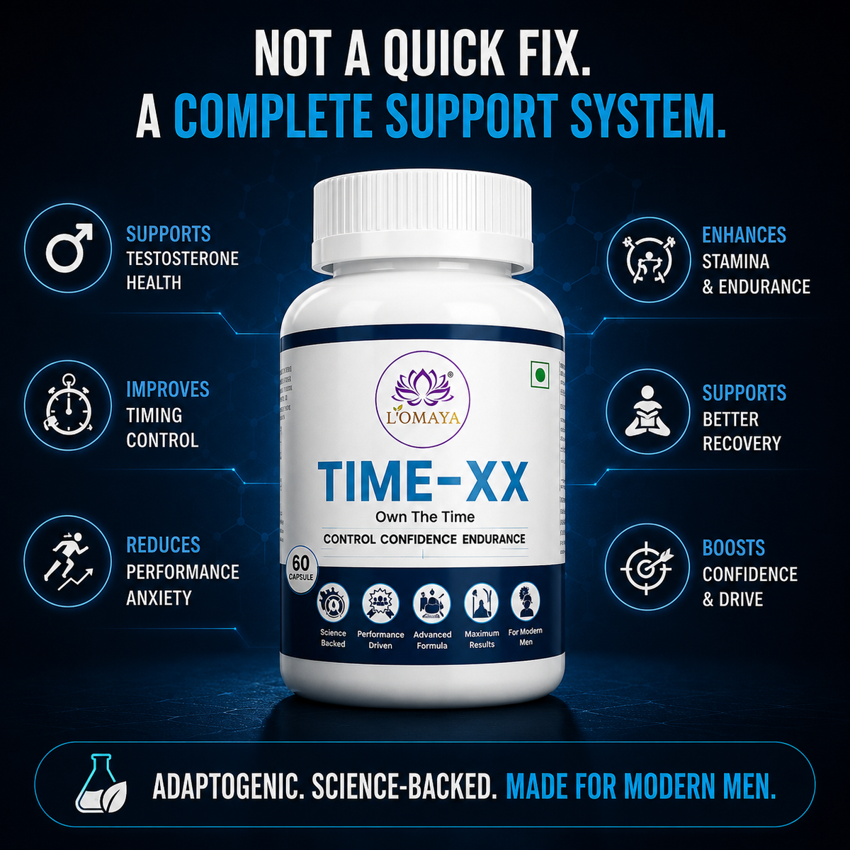 Comprehensive Daily Performance Support
