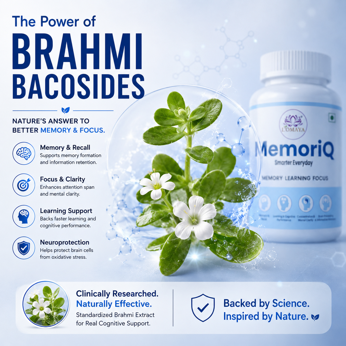 THE SCIENCE BEHIND BRAHMI