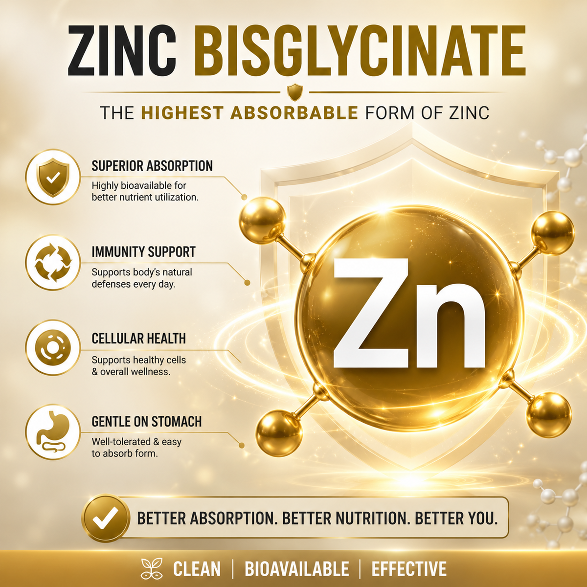 ZincoVit - Immunity & Antioxidant Protection
