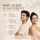 AcZen - Reset Skin Signals