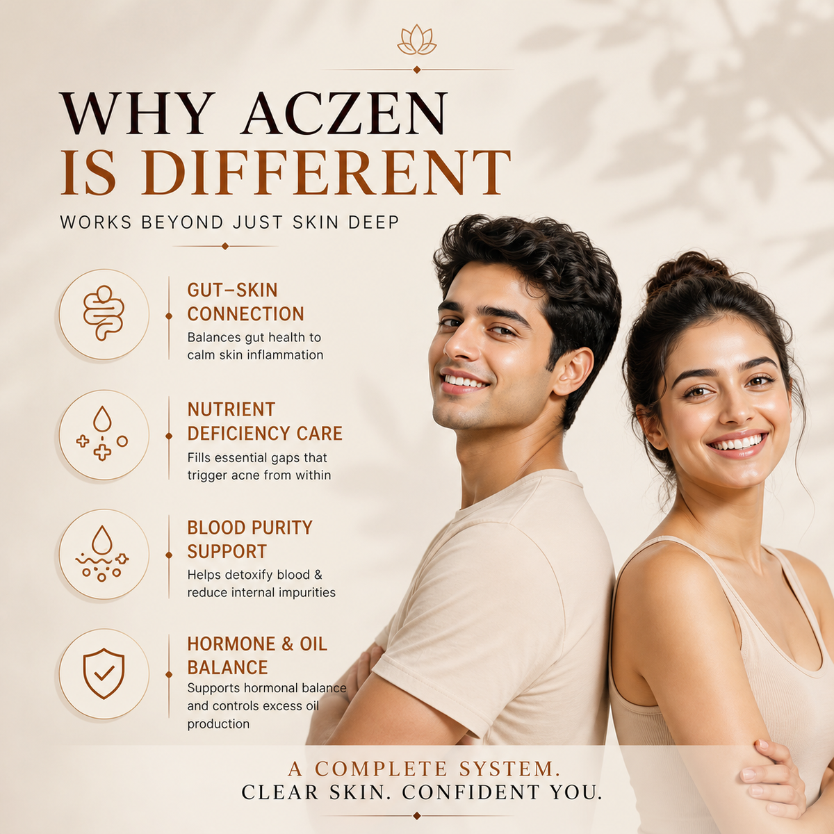 AcZen - Reset Skin Signals