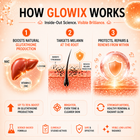 Glowix - Glow Your Skin