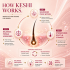 Keshi - Formulated For Female Hair Biology
