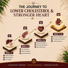 CardiZen – Natural Cholesterol Harmony & Heart Resilience
