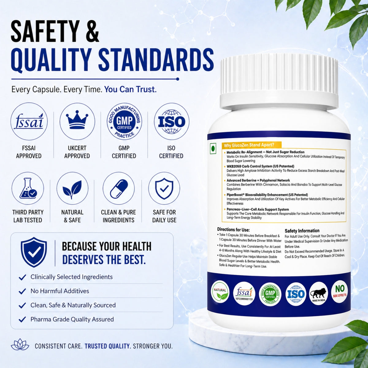 GlucoZen – Sugar for Energy, Not for Worry