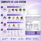 F2F Advanced Weight Management Formula for Female