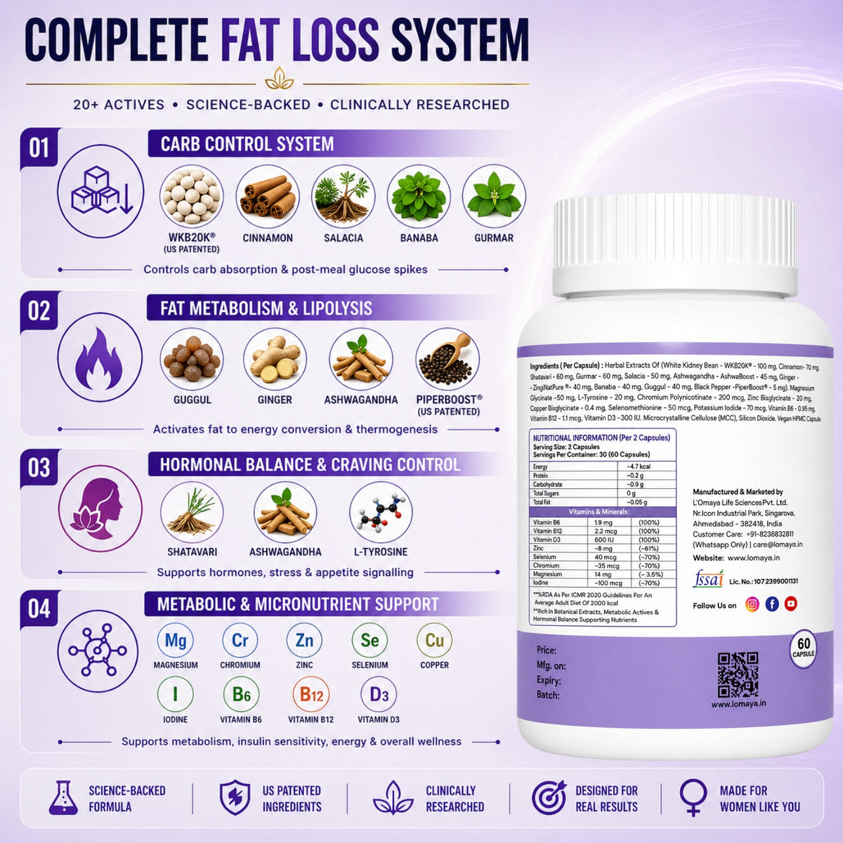 F2F Advanced Weight Management Formula for Female