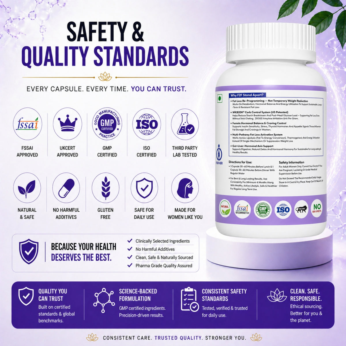 F2F Advanced Weight Management Formula for Female