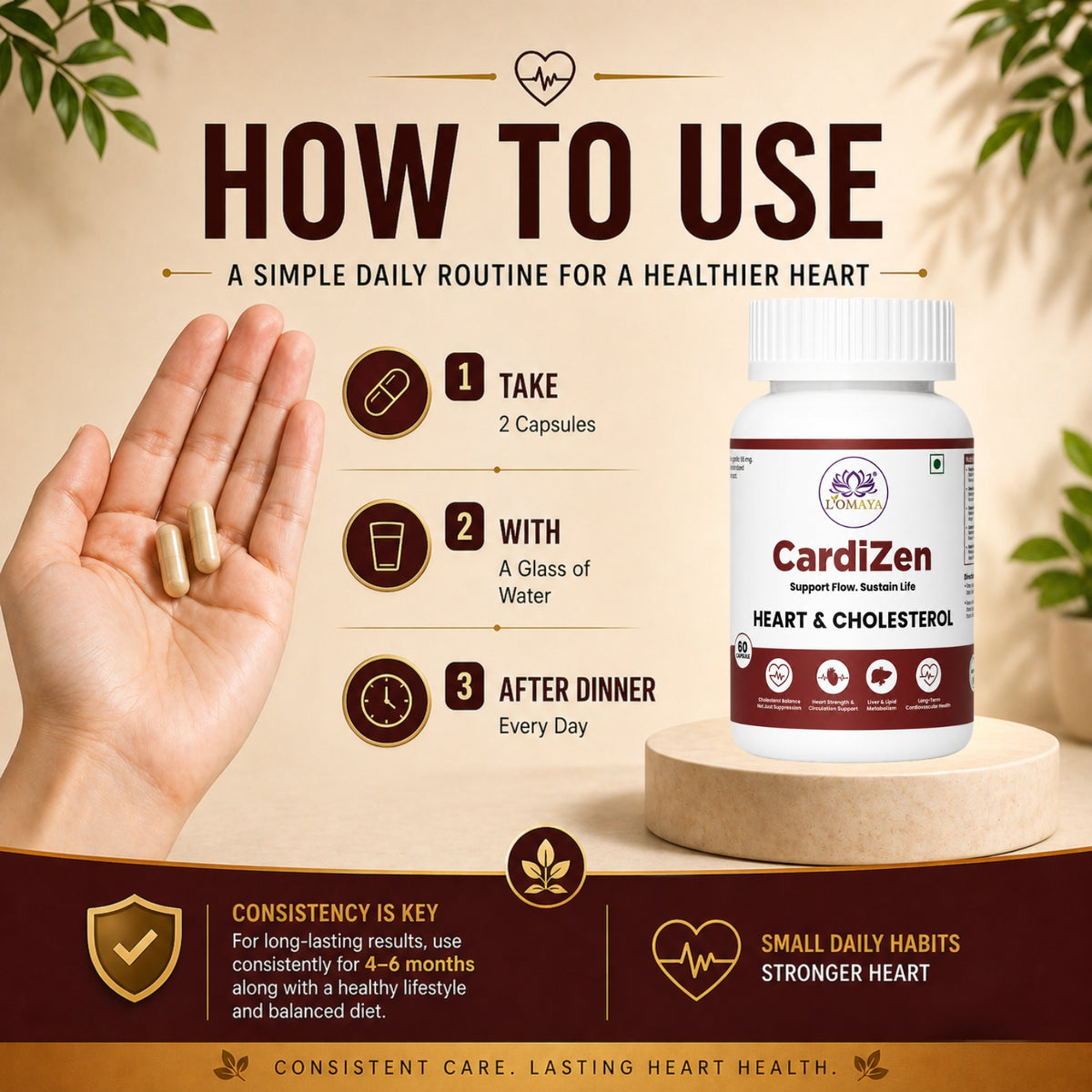 CardiZen – Natural Cholesterol Harmony & Heart Resilience