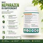 NephraZen – Nourish Your Kidneys. Naturally.
