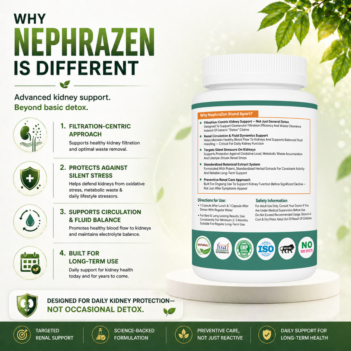 NephraZen – Nourish Your Kidneys. Naturally.