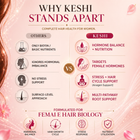 Keshi - Formulated For Female Hair Biology
