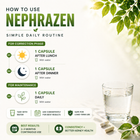 NephraZen – Nourish Your Kidneys. Naturally.