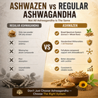 ASHWAZEN – Broad Spectrum Ashwagandha